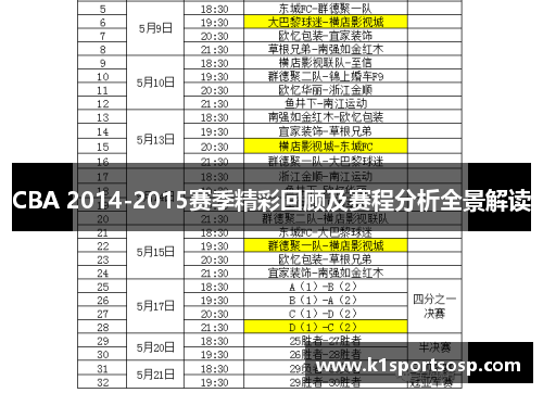 CBA 2014-2015赛季精彩回顾及赛程分析全景解读